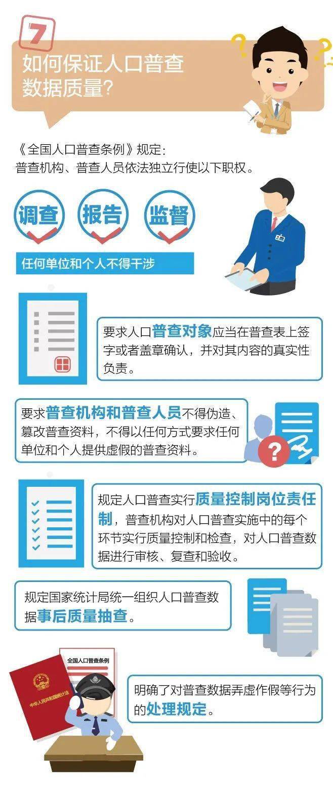 淮北人口普查结果_淮北师范大学