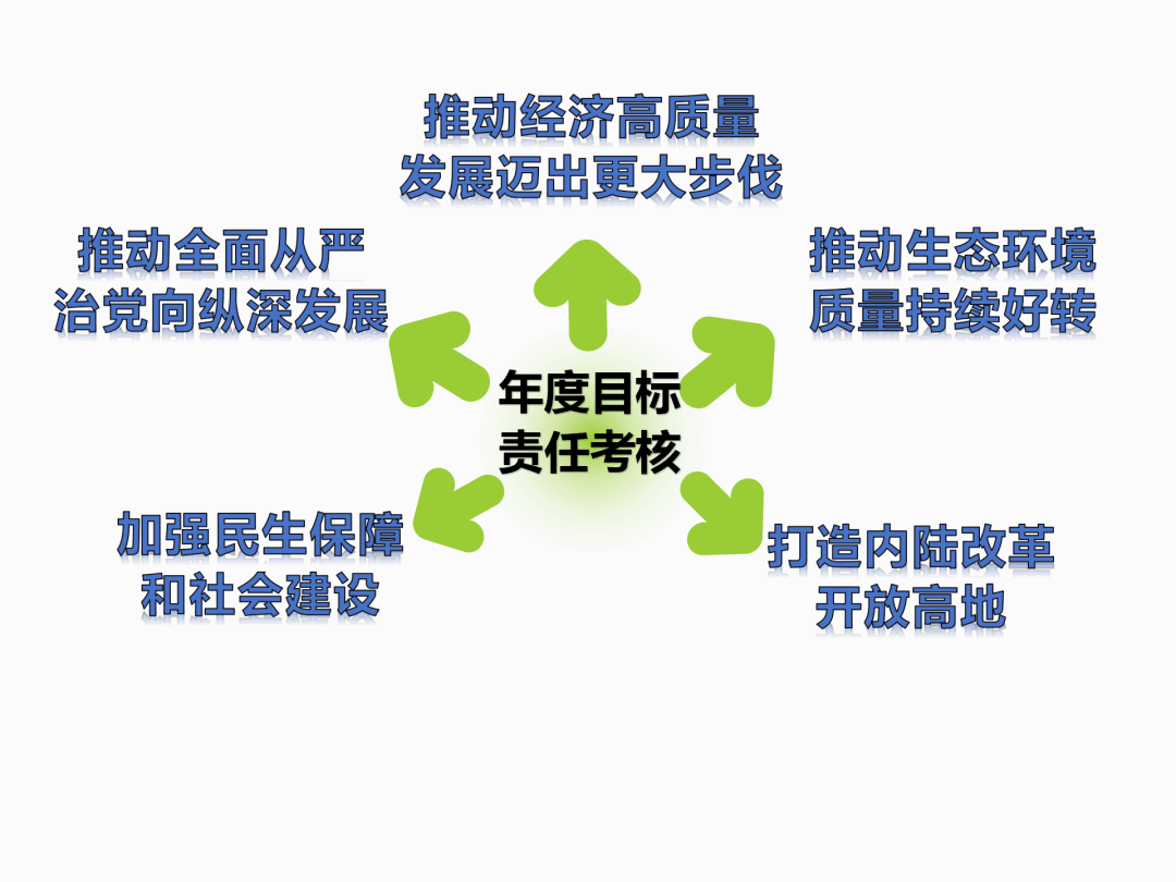 2020汉台区GDP_汉台区刘海生