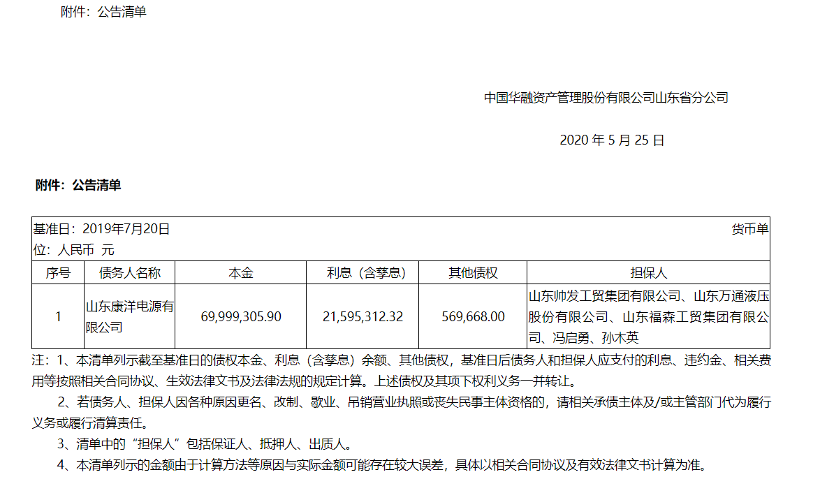 原因|万通液压25%资产负债率背后：受限资产大幅增长 三份年报前后不一