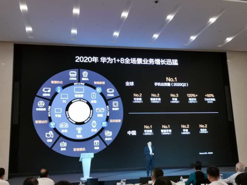 华为|华为余承东：高端麒麟芯片或成绝版，华为将全方位扎根产业生态