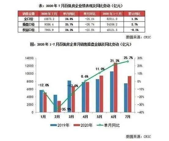 多地调整公积金缴存基数 c97177a7e4ea46ffa0ed64359d70ca06.jpeg