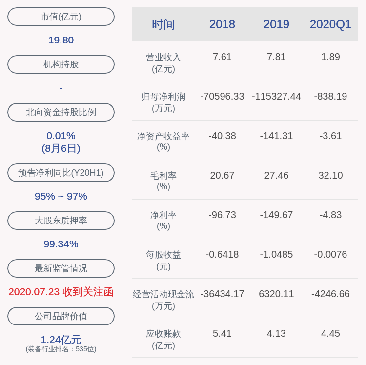异动|交易异动！*ST银河：公司经营情况及内外部经营环境未发生重大变化