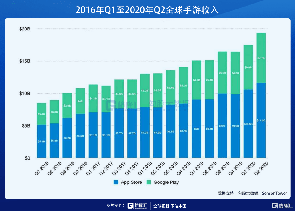 2020年昆明gdp预测6800亿_一季度GDP增长不及预期,为何大盘还反而上涨了(3)