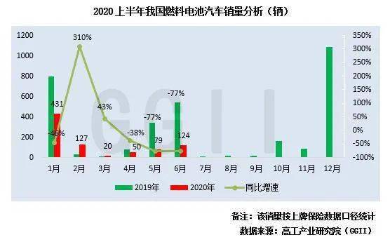 2020上半年dmm销量排名_看看|2020上半年全球手机销量排行(2)