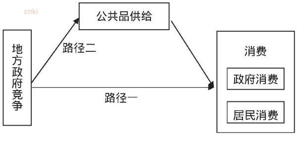 gdp为什么要衡量_两个海岛的故事让你明白几十年来人民币汇率的走势逻辑(3)