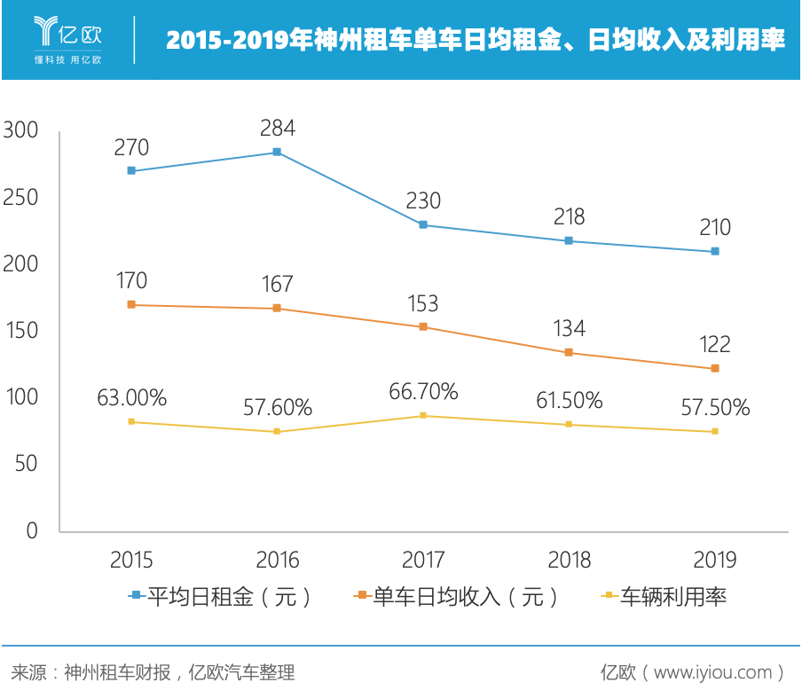 什么是重资产模式 ec23b86aa41a4edda52b328043645c1d.png