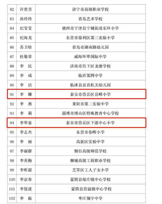 新泰市人口2020_新泰市地图