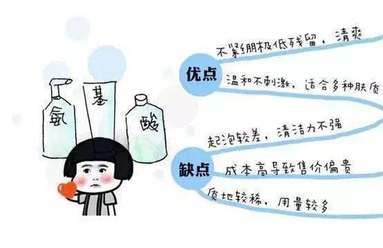 氨基酸|这支平价洗面奶，竟然可以洗掉痘痘，还你清透肌？！