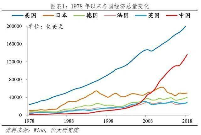 美国要土地不要人口_美国各州人口分布图(2)