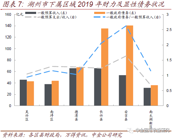 长兴县人口多少_湖州人,这项新规明天正式执行