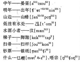 广西讲白话人口_广西白话分布(2)