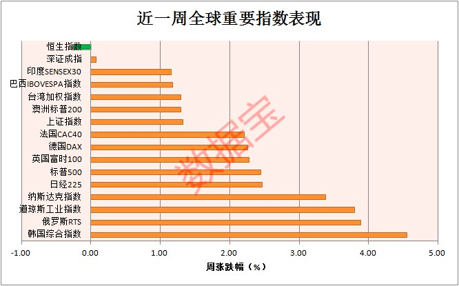 天门跟京山gdp谁更高_湖北最强市辖区,GDP超千亿,比鄂州还强,相当于2个天门(2)