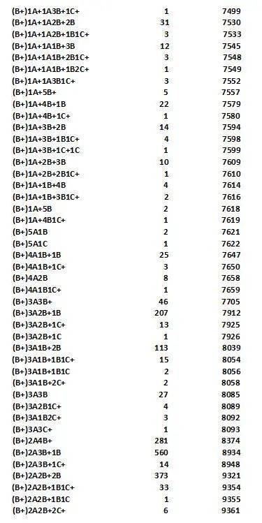 2020锡盟中考成绩排_2020南宁中考成绩放榜!排3865名前读二、三
