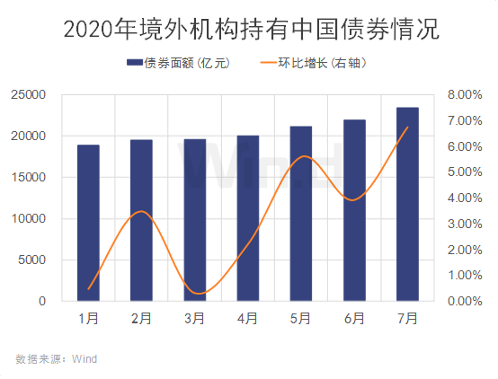 义乌属于人口净流入_义乌净居禅寺主持图片(2)