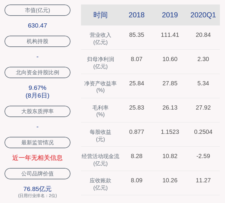 投资|注意！晨光文具：部分股东及董事拟减持不超过约822万股