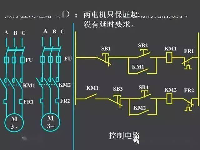 五分钟带你全面了解史上最全电气控制原理图,没有之一