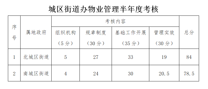 be6e1a3ae4dd4a93b2510cc2e101c31e.png