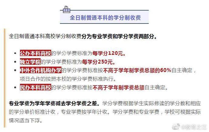 收费|有调整！浙江普通高校学分制收费新标准自2020年秋季起新生执行