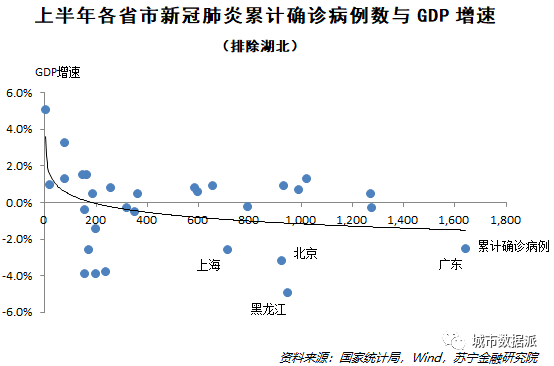 甘肃省的gdp增速_2017甘肃各市GDP排名 甘肃各个市经济数据 增速排行