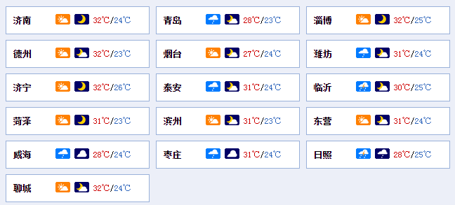 山东|早安山东｜我国拟修法明确禁止倒挂等损害国旗尊严行为；山东25所高校第二学士学位招7200人；雨情汛情全掌握，闪电防汛大数据平台来了