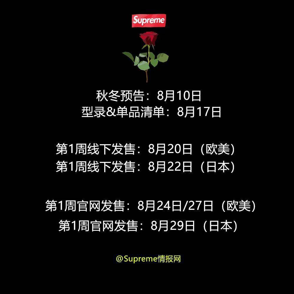 石头|保安集合：Supreme x ＂石头岛＂联名确认，TNF＂皮草＂等5大合作款发售！