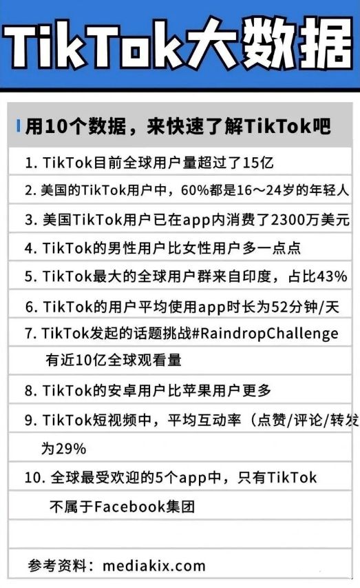 中国科技公司|中国科技公司启动内循环长征