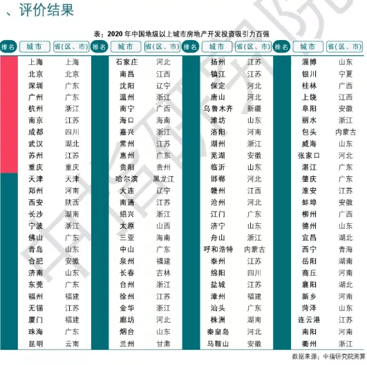 经济总量增加才能吸引更多的资源_资源与环境经济logo