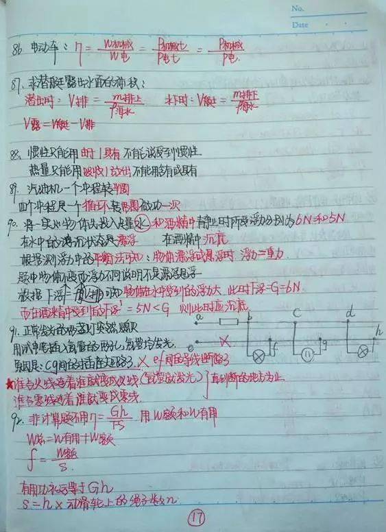 中考物理学霸笔记曝光:堪比教科书,照着学习高分轻而