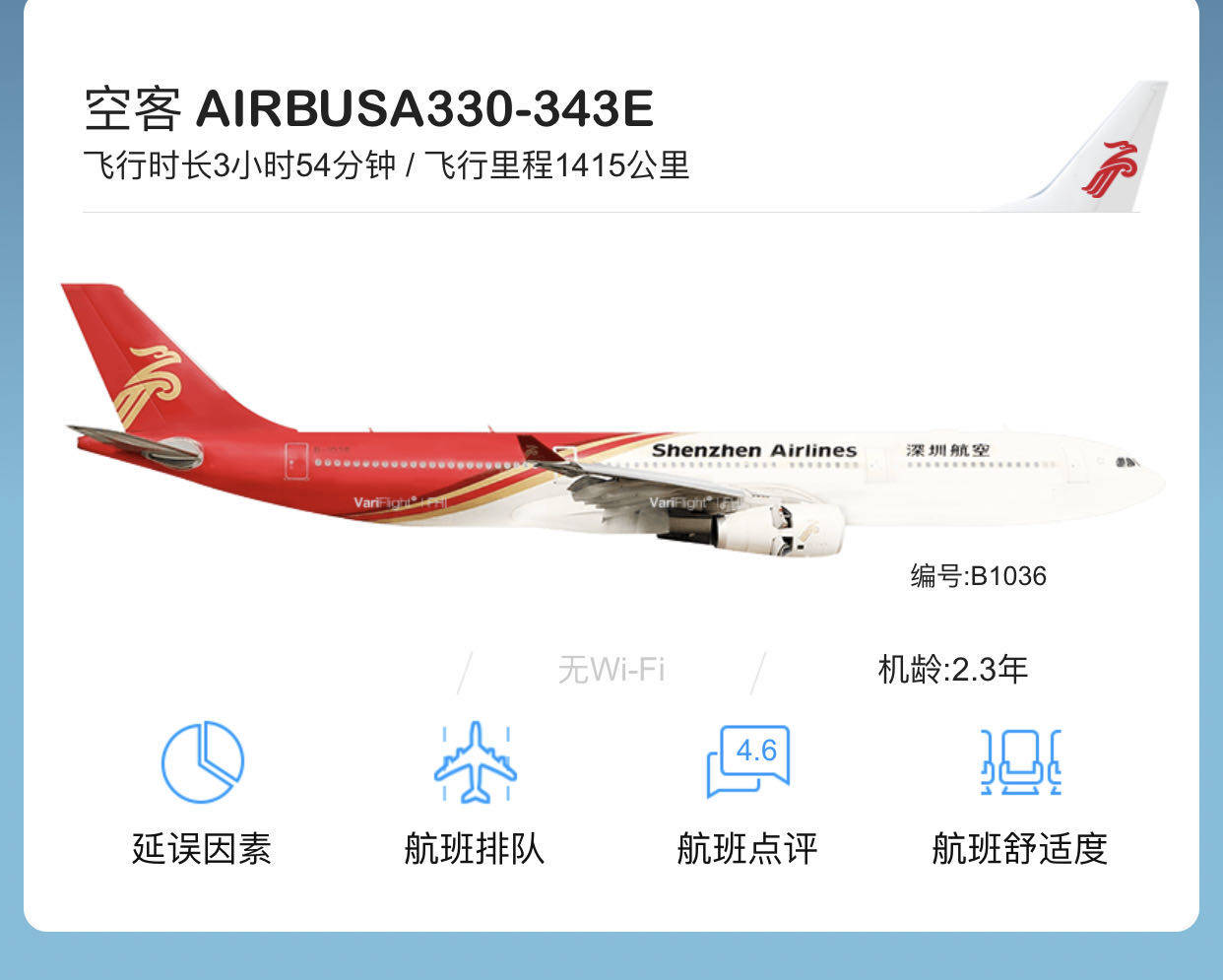 深圳|深圳航空一架客机遇紧急情况返航 该航班已更换飞机执飞 预计14:15抵达西安