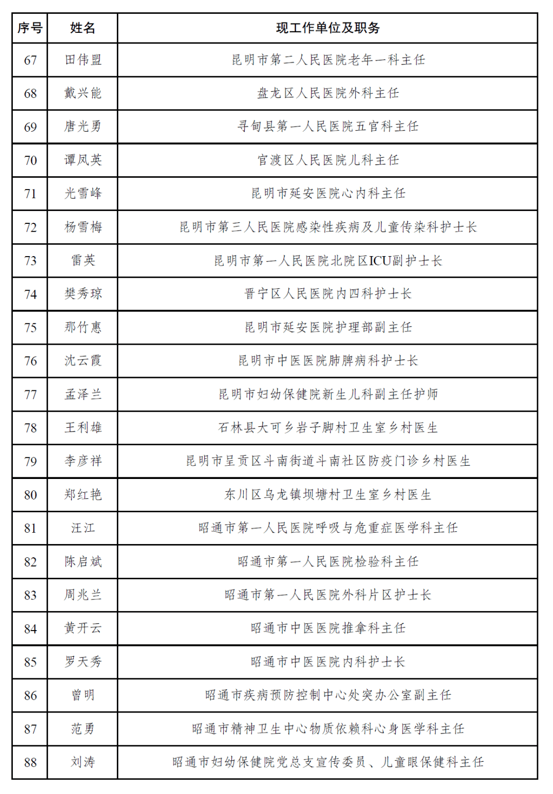 云和人口多少2020_云和梯田