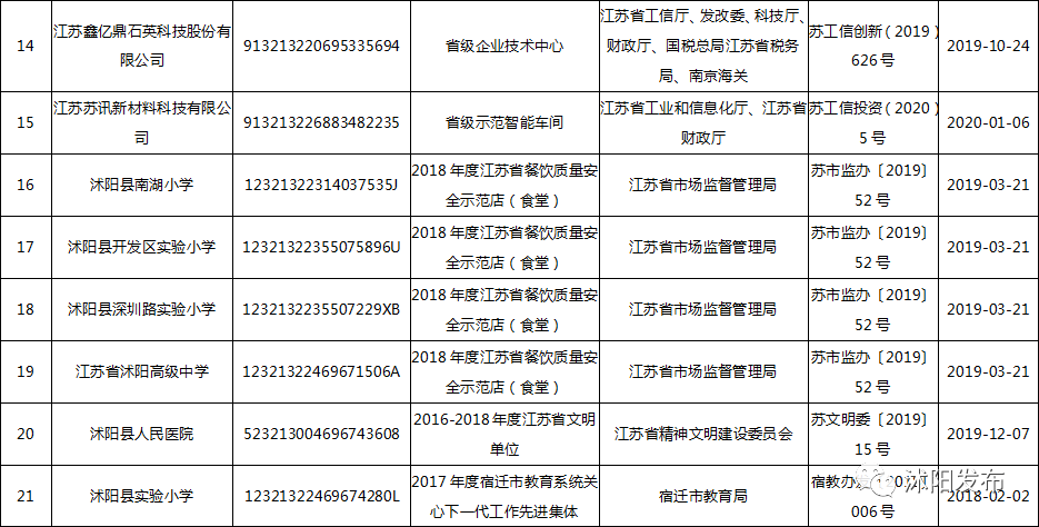 林州人口红黑网_林州板栗园网红桥图片(2)