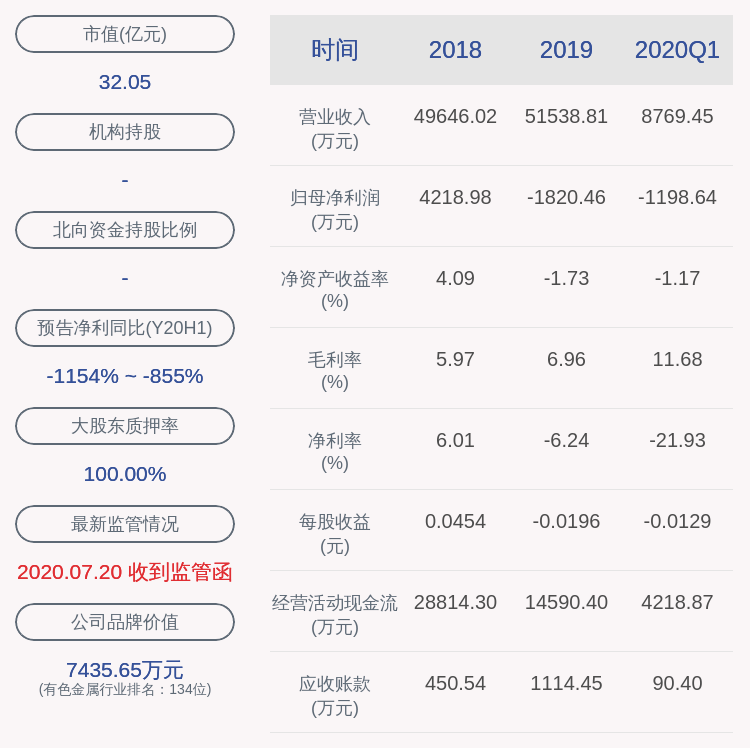 异动|交易异动！中润资源：无应予以披露而未披露的事项 近3个交易日上涨23.21%
