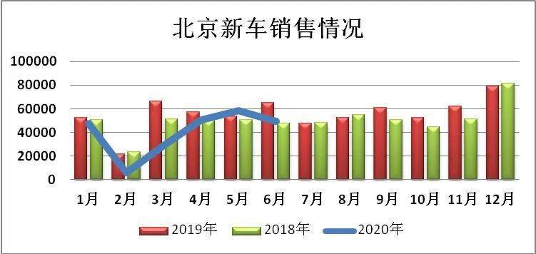2020年5月份我国GDP_2020年中国gdp变化图(2)