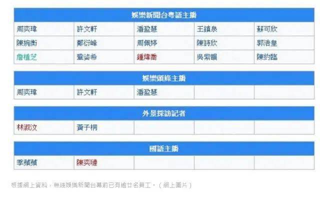 姓名的人有多少人口_全中国人口有多少人(2)