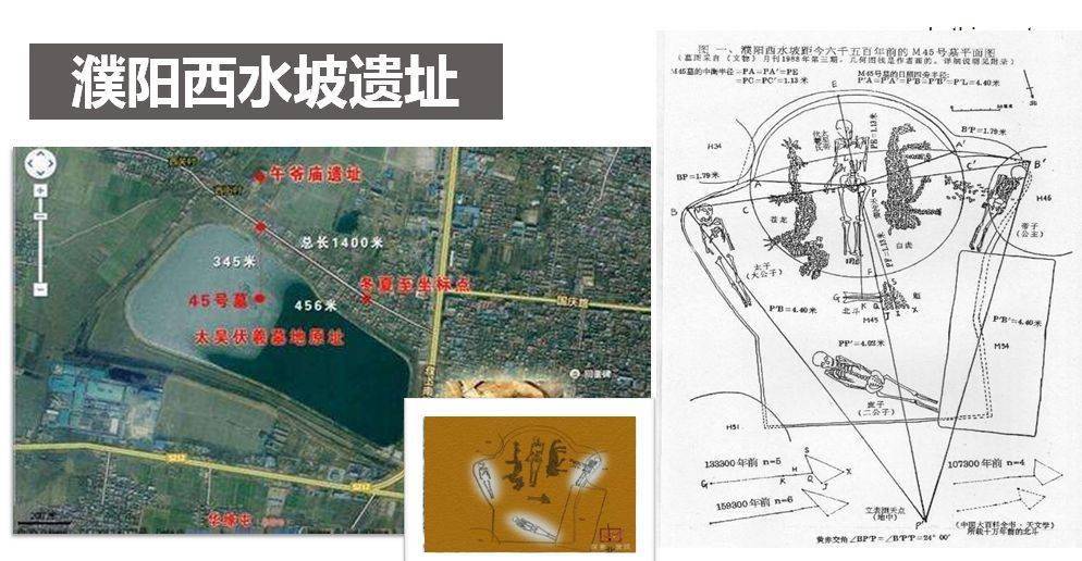 濮阳多少人口_濮阳地图(3)