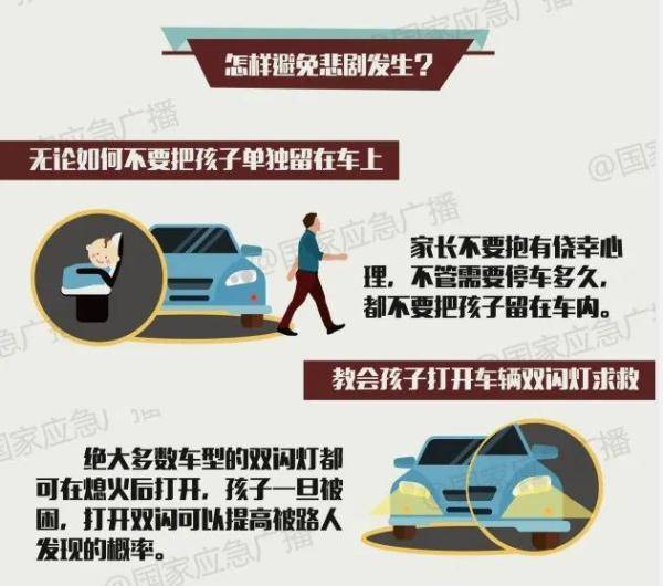 妈妈|1岁孩子高温天被锁车内，妈妈拒砸窗？家长千万别大意