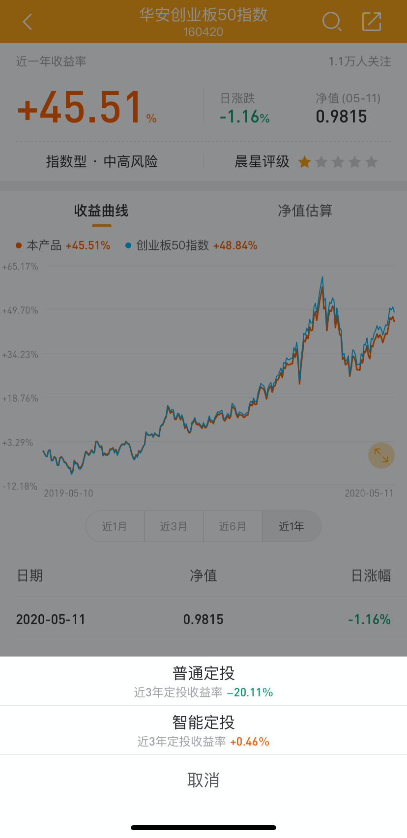 产品分析：蛋卷基金——互联网财富管理平台新军