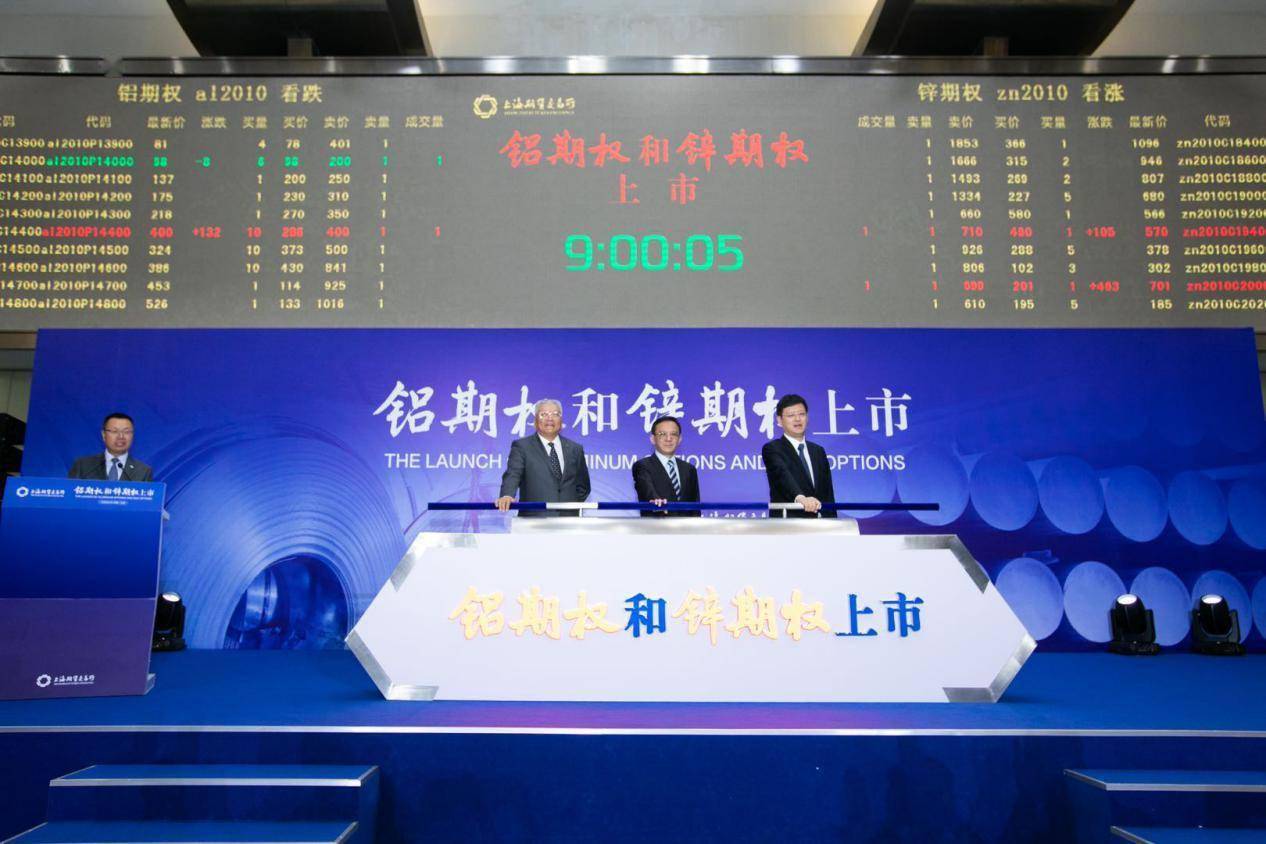 品种|这两种生活中随处可见的金属今日正式登陆商品期权市场 业内人士：投资者买期权同样不宜＂追高＂