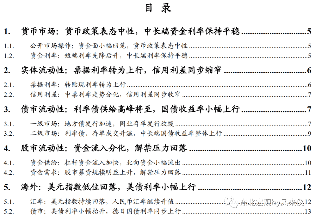 【东北宏观沈新凤】政策利率预计平稳，短期债市延续震荡