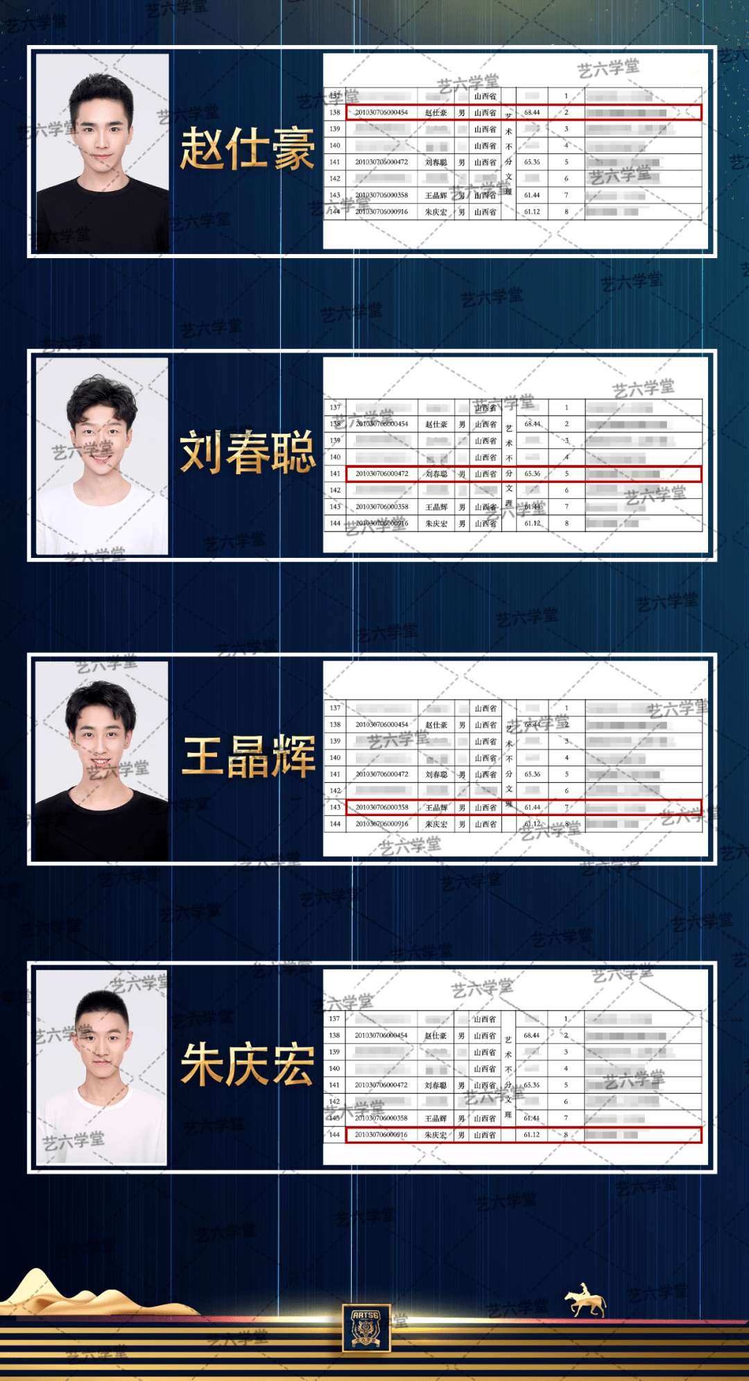 吐血整理名校超a合格证艺六十年遥遥领先