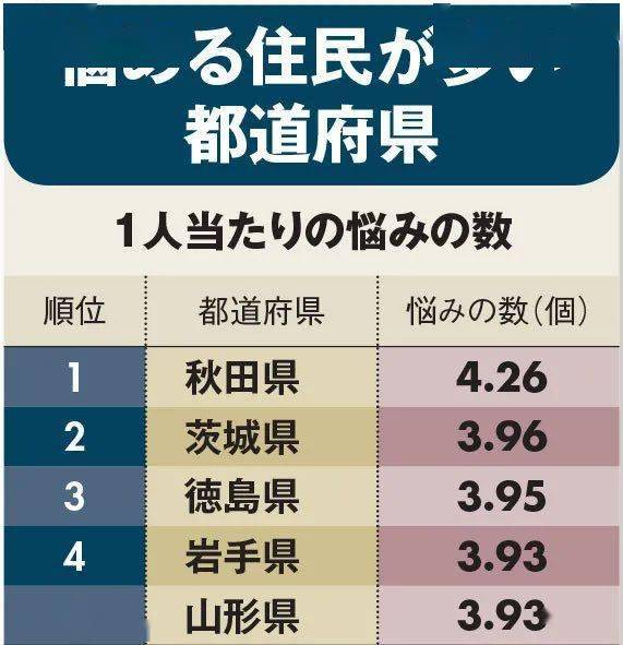 日本各道府县gdp_2020年广东省各市GDP排名(2)