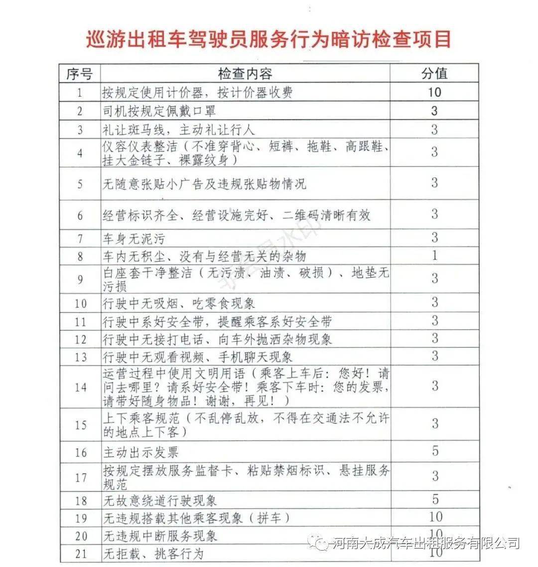 2020文明城市省会排名_2020年深化省会全国文明城市创建工作通知