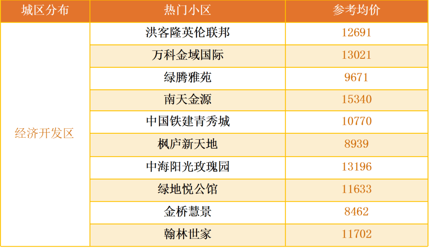 什么叫二手经济 4936a617edd649448f79d28491b57a39.png