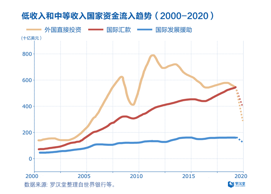 银川未来2000万人口_宁夏银川未来规划图(2)