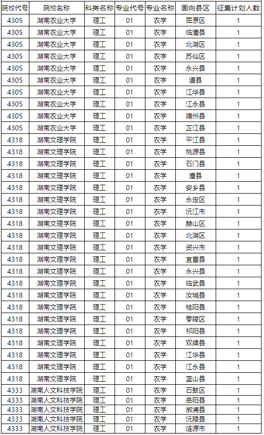 人口采集员_人口普查图片(3)