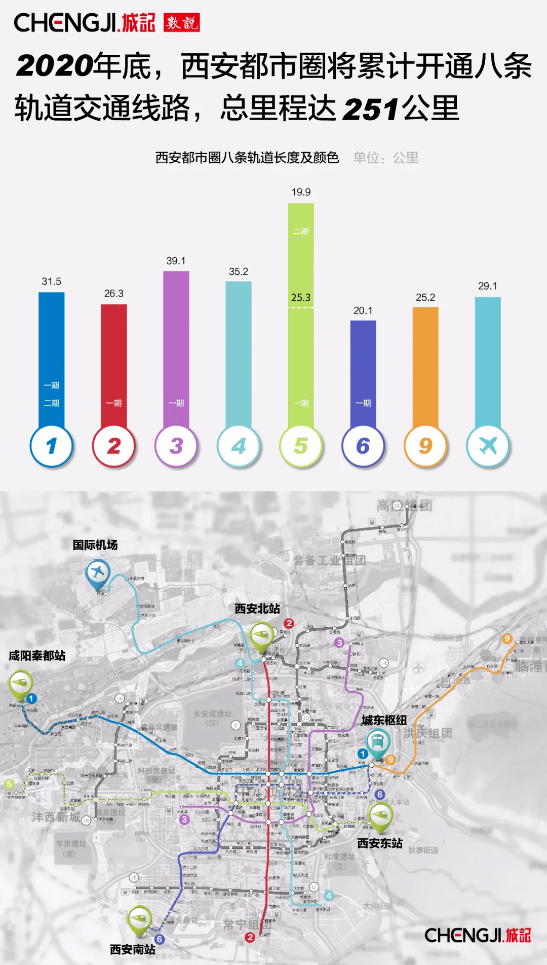 西安民用航天基地2021gdp_新型产业基地的重要举措(3)