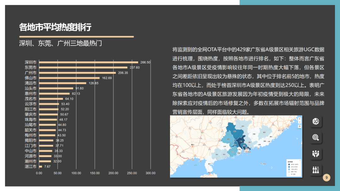 2020年广东第二季度g_2020年广东健康证图片(2)