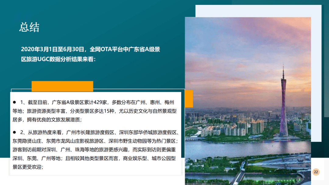 2020年广东第二季度g_2020年广东健康证图片(2)