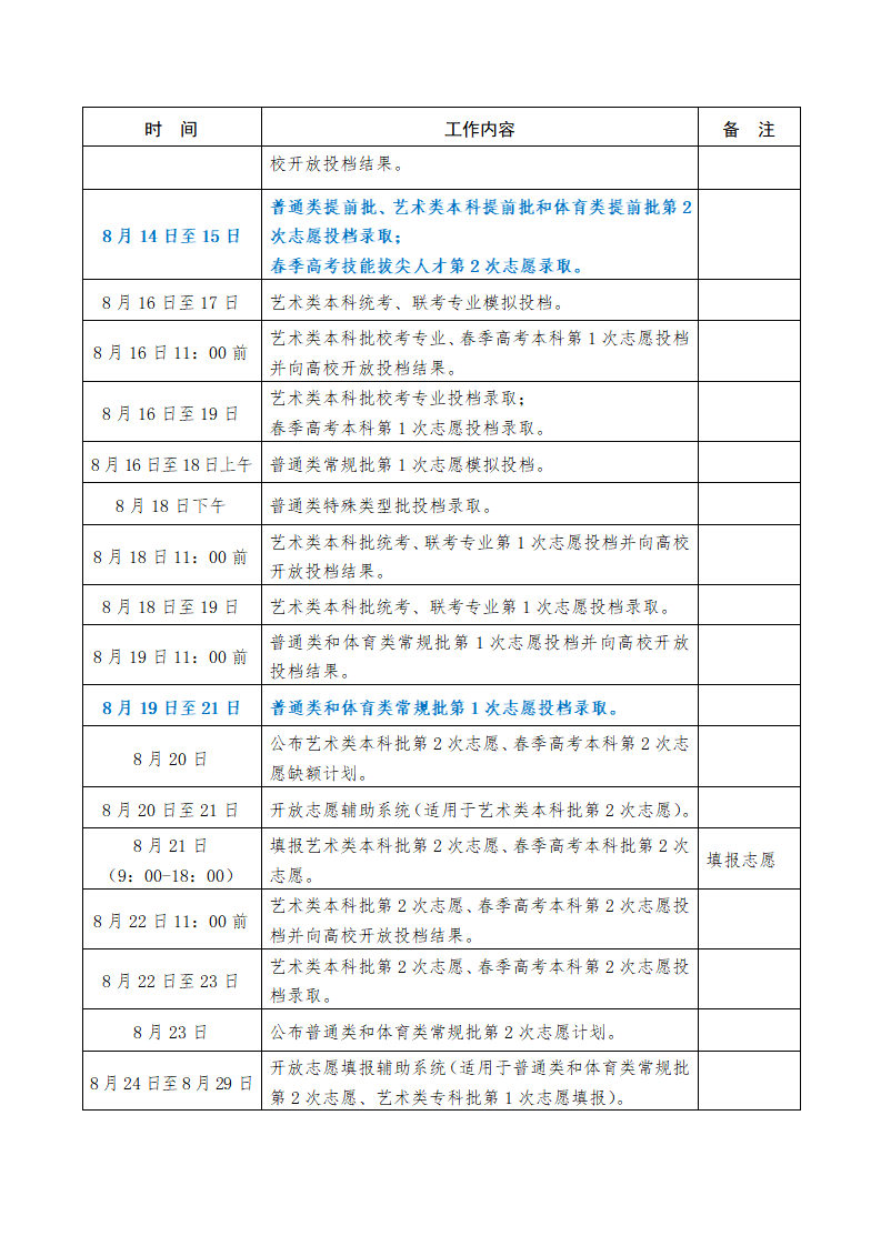 高考排名是怎么查_高考加油图片(2)