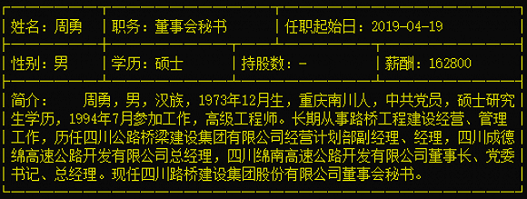 关联交易“超标”48亿未披露，四川路桥被点名，控股股东掏6.15亿增持